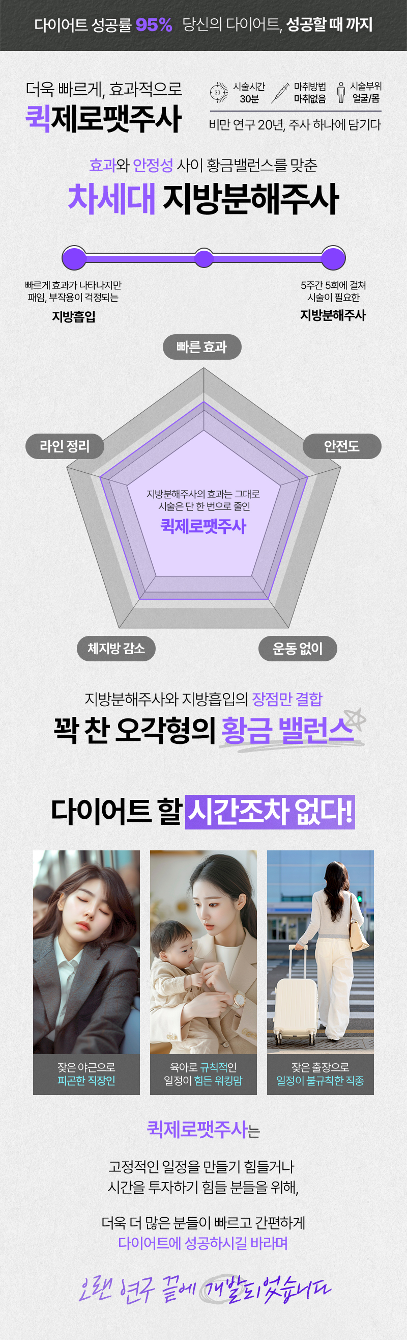 퀵제로팻 원데이 프로그램 시술안내 이미지2
